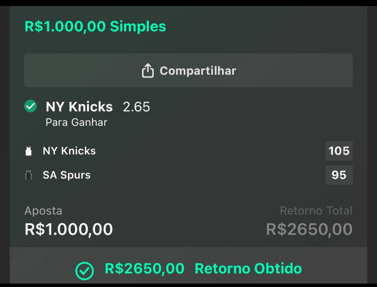 Aposta simples NBA: R$1.000 viraram R$2.650 de retorno obtido
